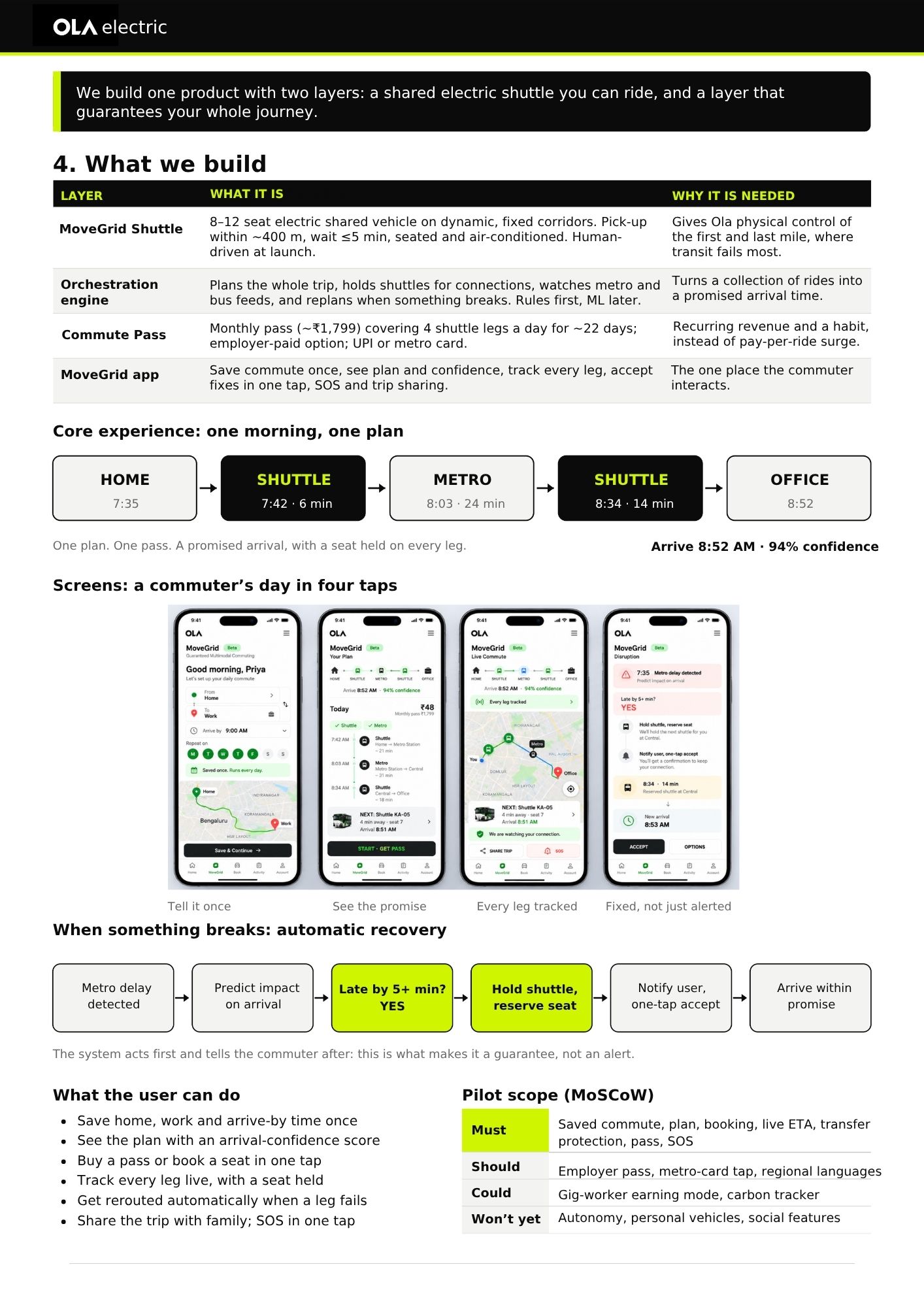 Ola MoveGrid Page 2