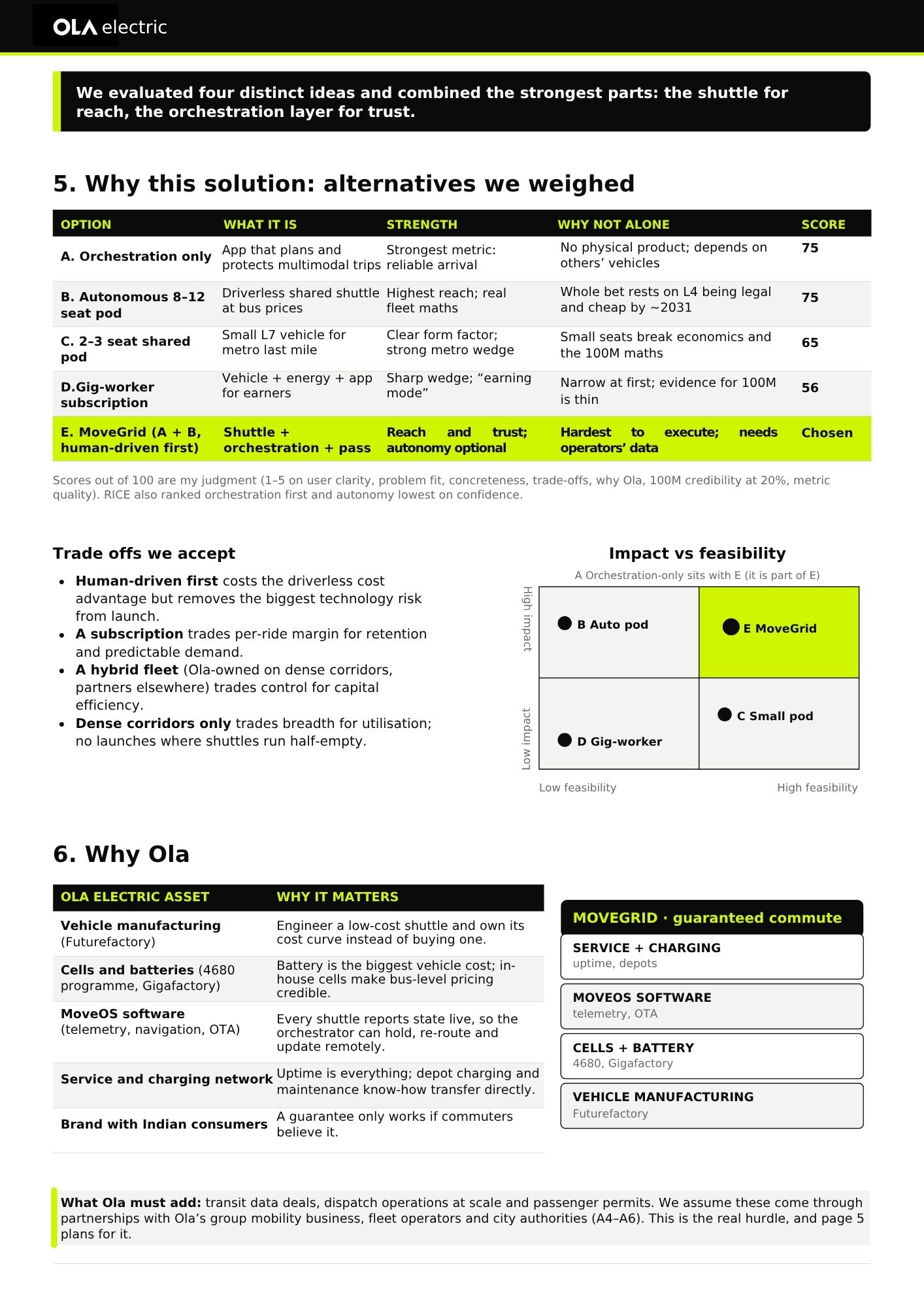 Ola MoveGrid Page 3
