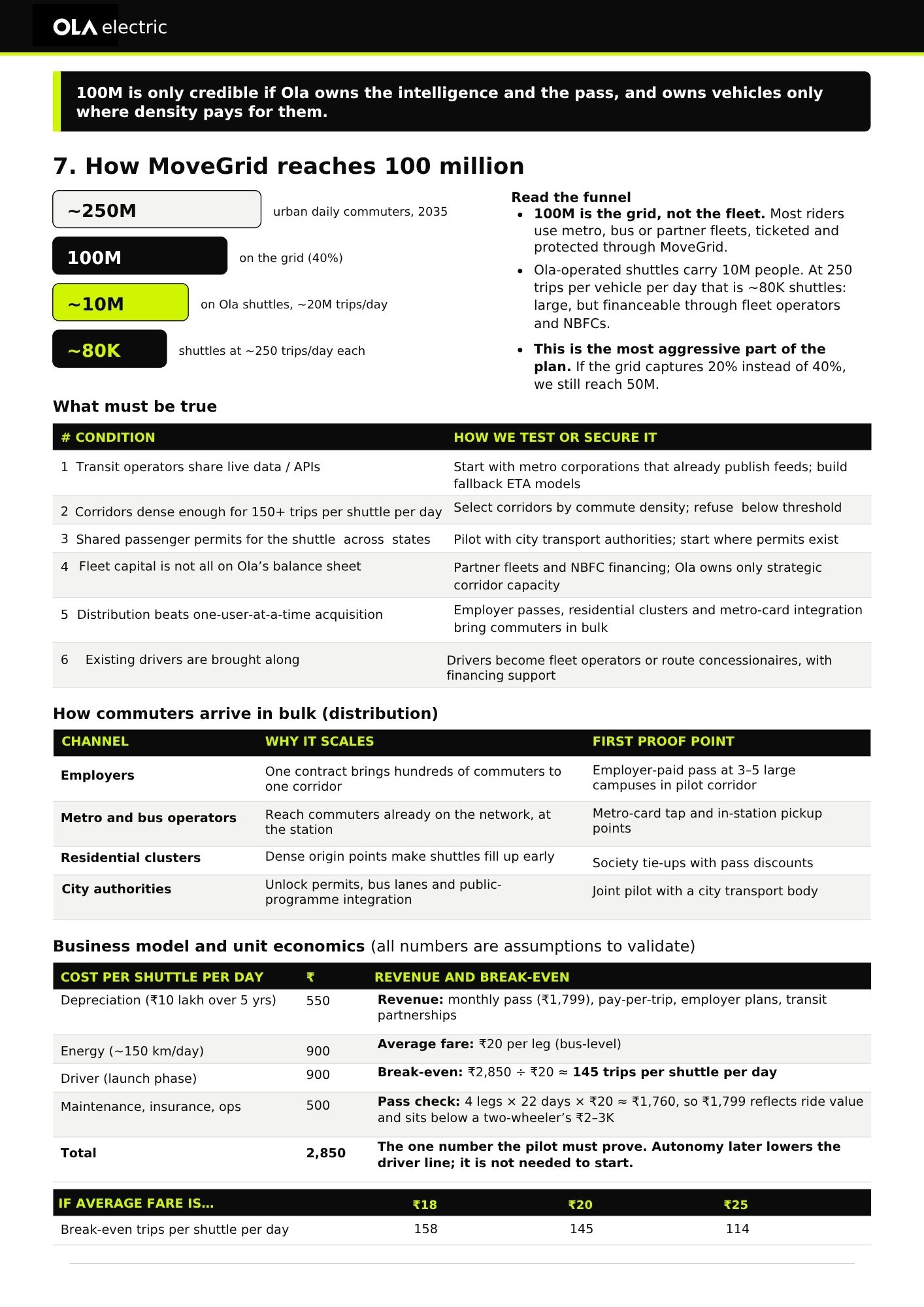 Ola MoveGrid Page 4