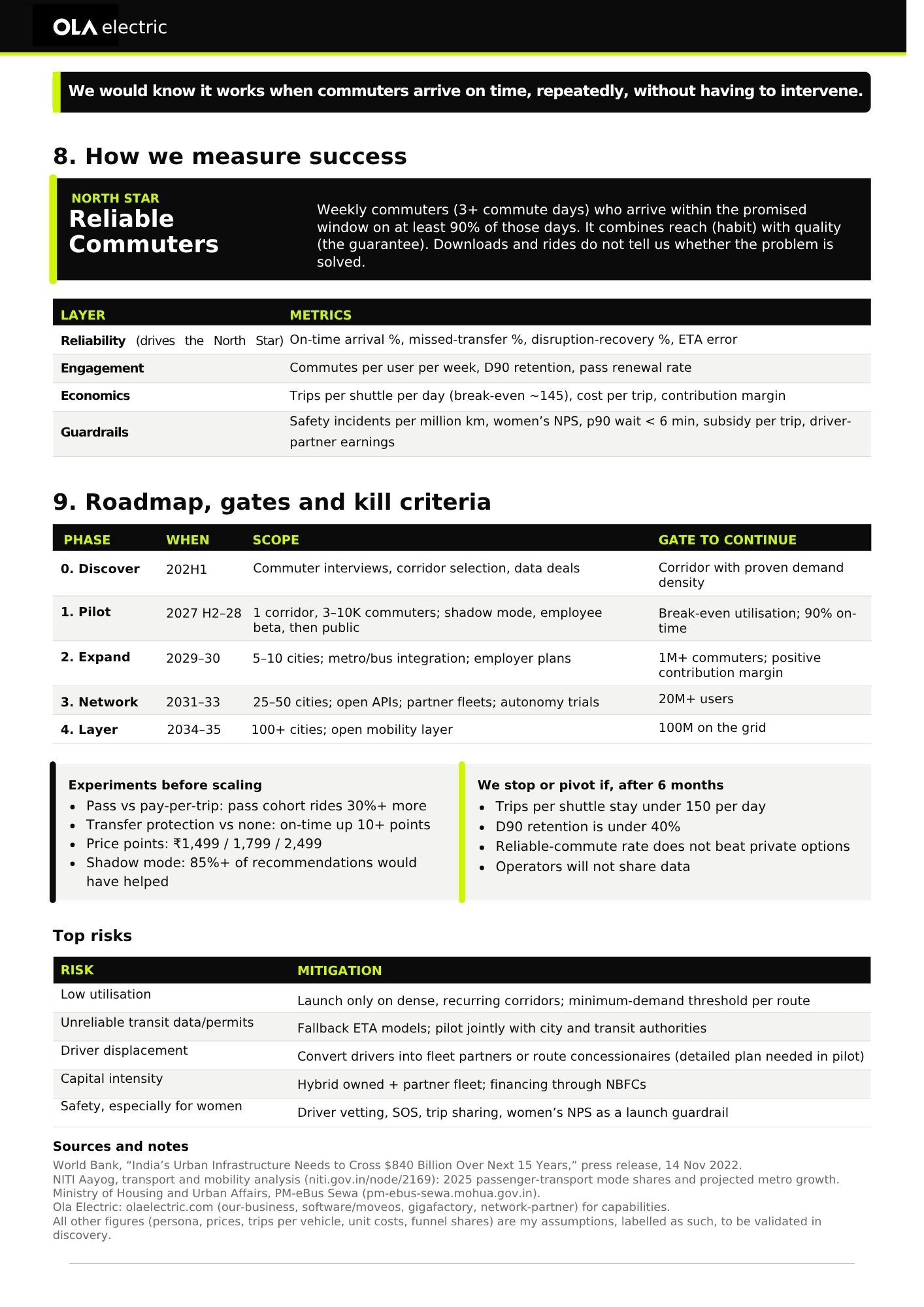 Ola MoveGrid Page 5