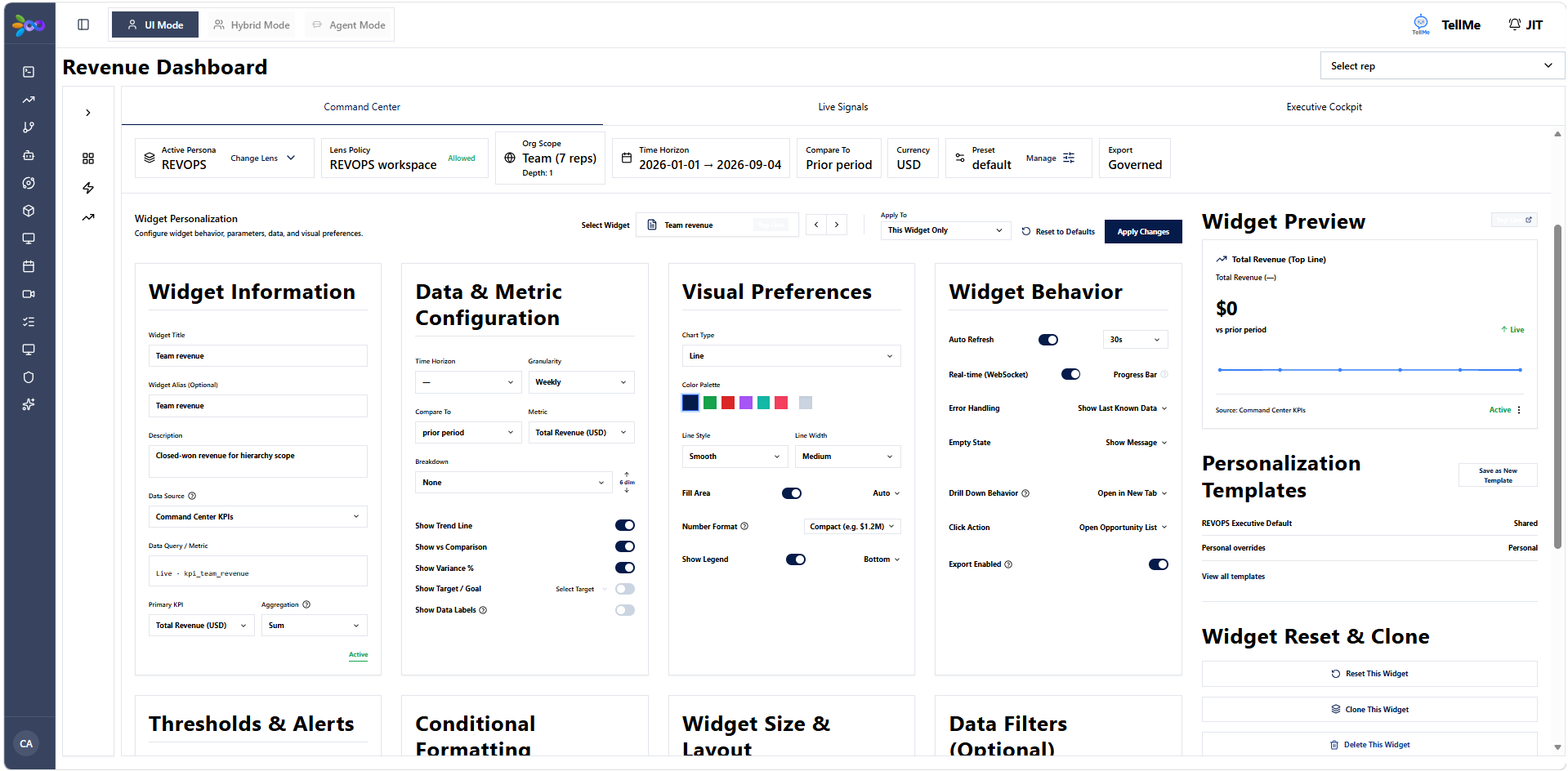 Adaptive Widget Catalogue